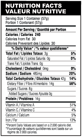 chowder-nutrition